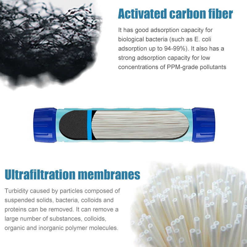 야외 정수 필터 빨대 병/컵, 생존 또는 비상 용품 정 - Water Purification Straw 리뷰 및 가격